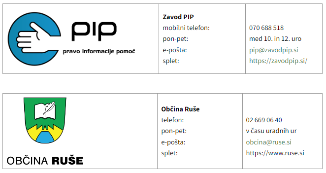 PP info